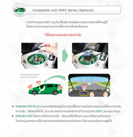 โช้คอัพ TEIN ENDURAPRO BASIC สำหรับ HONDA CIVIC FC1 2016-2021_5
