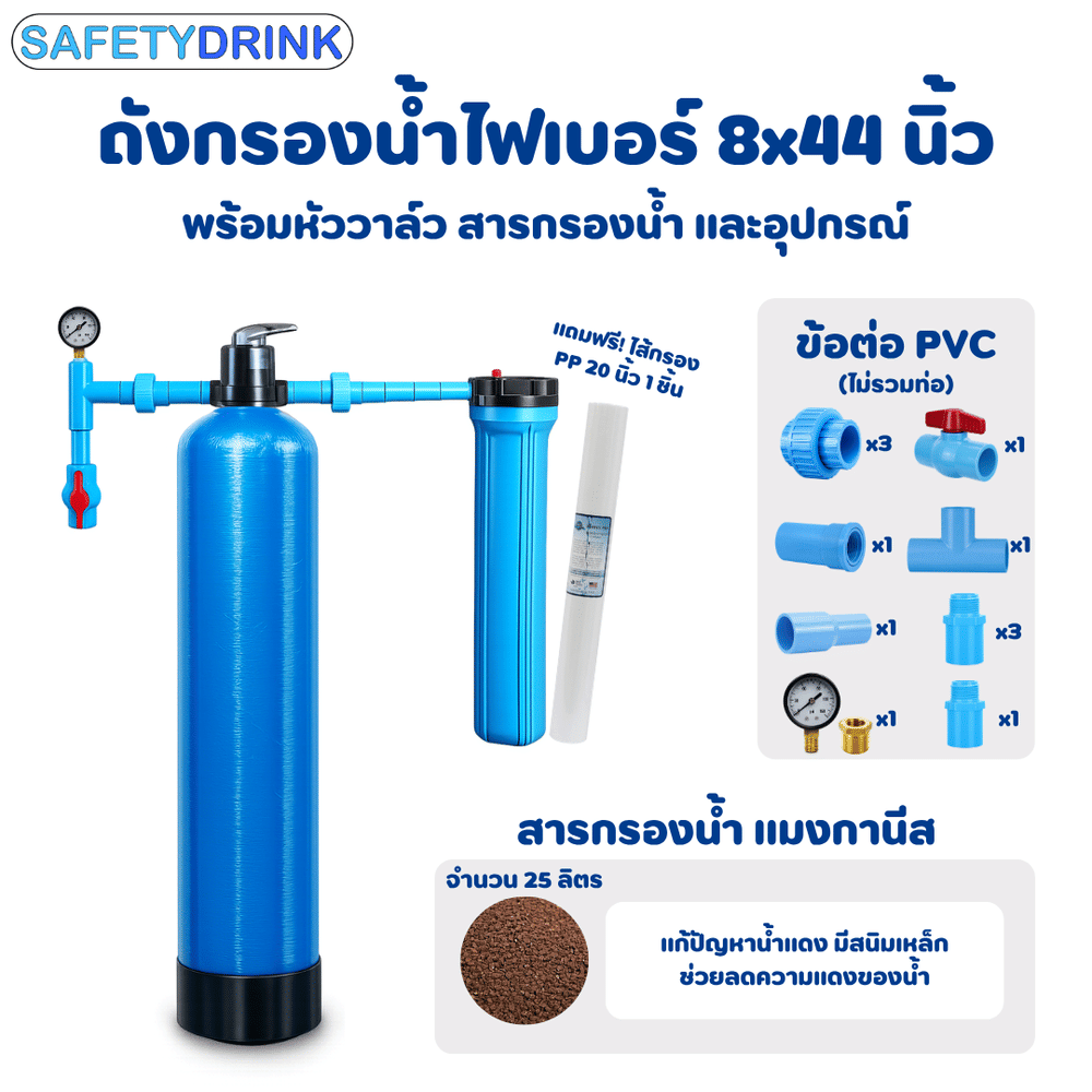 เครื่องกรองน้ำใช้ SAFETYDRINK ขนาด 8X44 นิ้ว สีน้ำเงิน พร้อมหัวควบคุมแบบคันโยก สีเงิน รุ่น MNV0844-MGN-BLUE-S