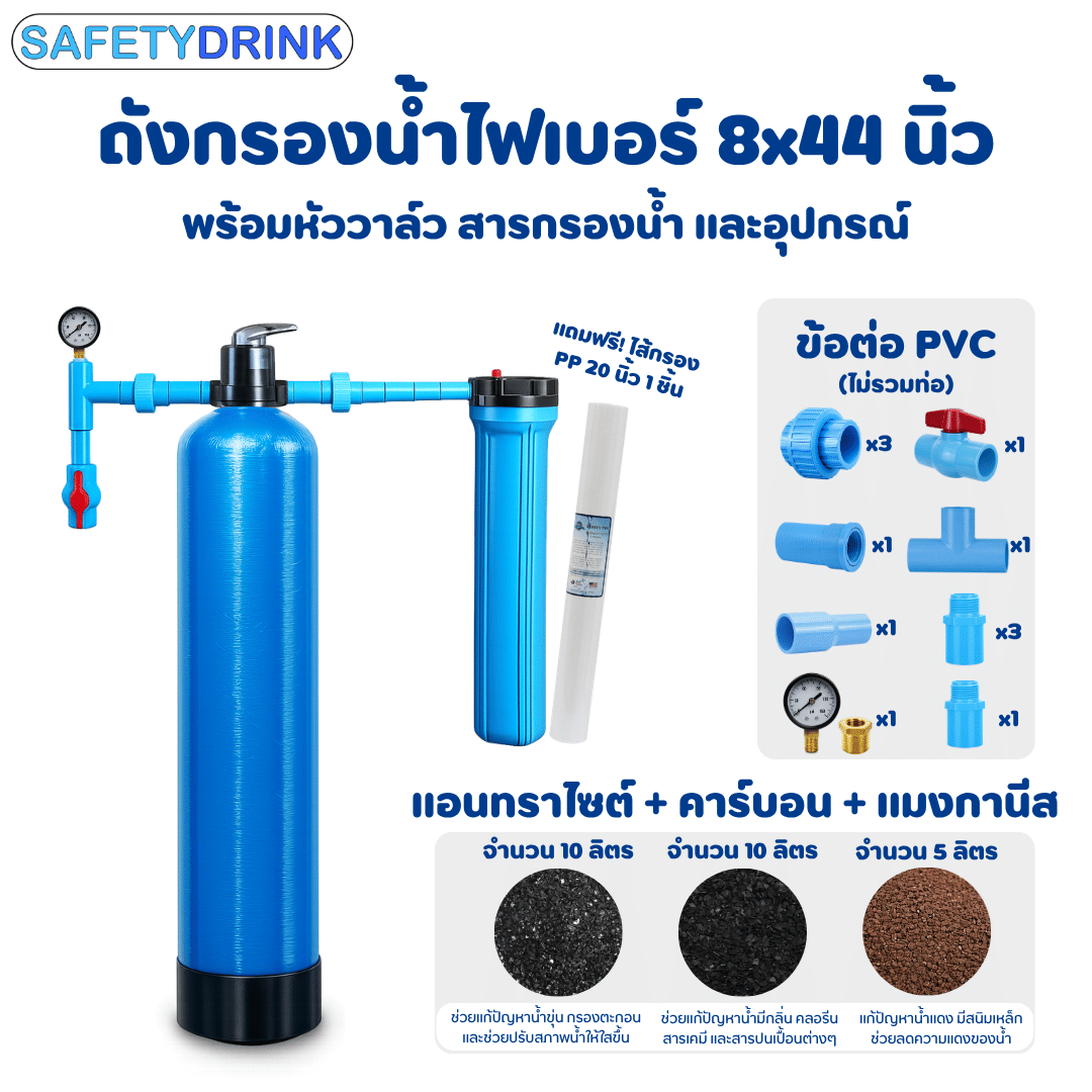 เครื่องกรองน้ำใช้ SAFETYDRINK ขนาด 8X44 นิ้ว สีน้ำเงิน พร้อมหัวควบคุมแบบคันโยก สีเงิน รุ่น MNV0844-ANS-CAR-MGN-BLUE-S_0