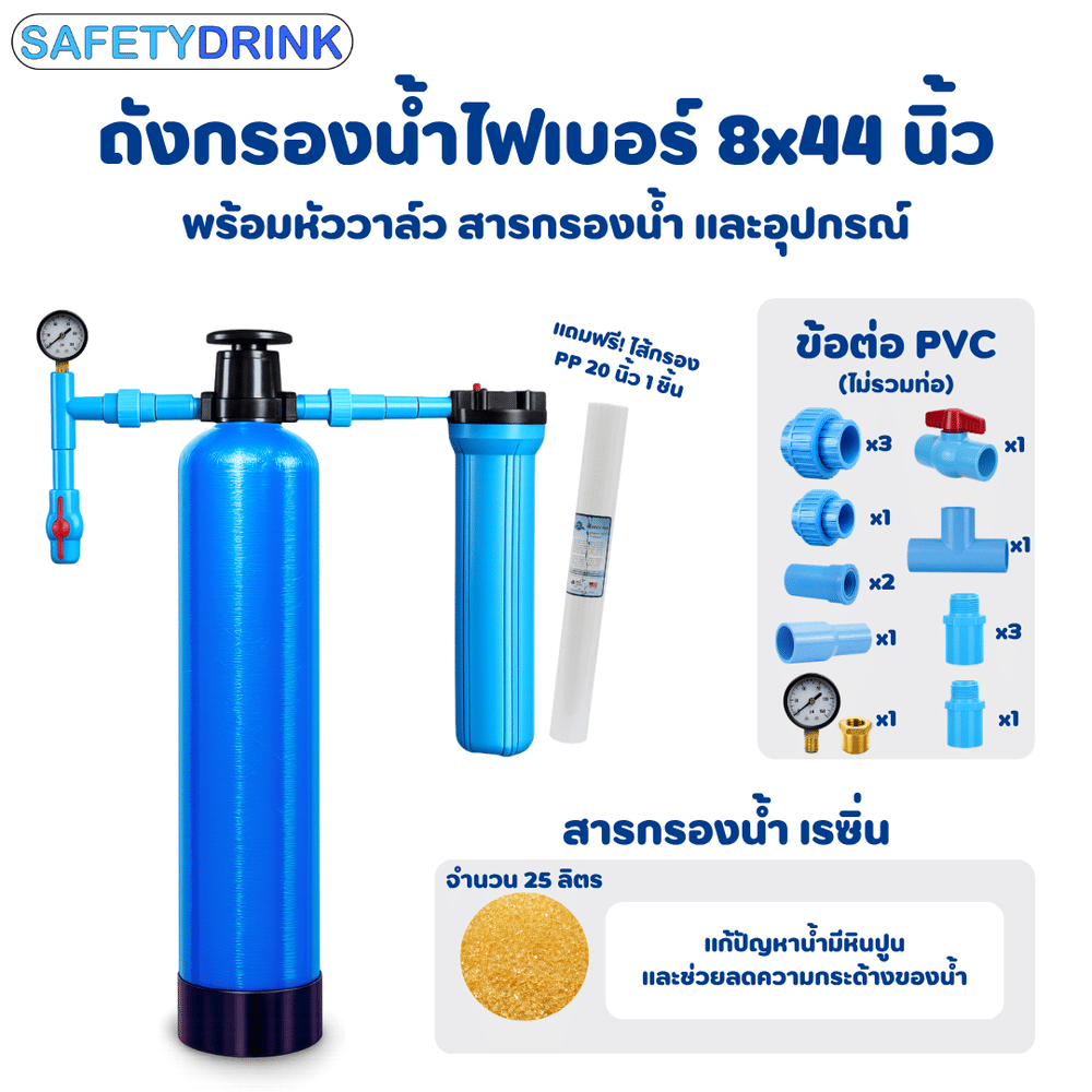 เครื่องกรองน้ำใช้ SAFETYDRINK ขนาด 8X44 นิ้ว สีน้ำเงิน พร้อมหัวควบคุมแบบพวงมาลัย สีดำ รุ่น MNV0844-RSN-BLUE-B