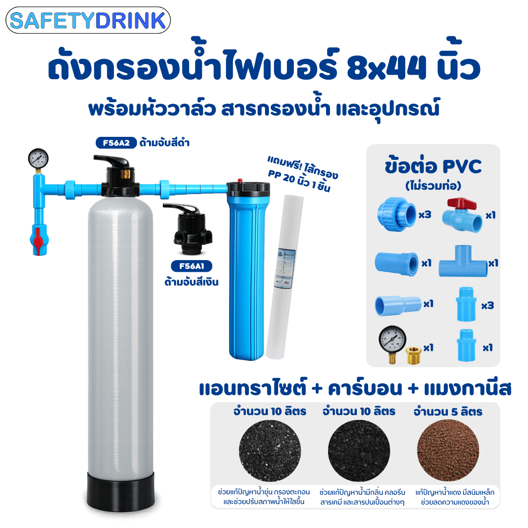 เครื่องกรองน้ำใช้ SAFETYDRINK ขนาด 8X44 นิ้ว สีเทา พร้อมหัวควบคุมแบบคันโยก สีดำ รุ่น MNV0844-ANS-CAR-MGN-GREY-B_0