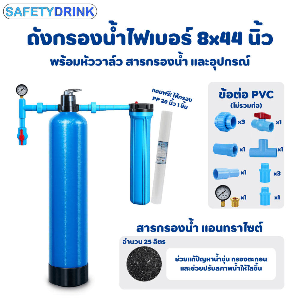 เครื่องกรองน้ำใช้ SAFETYDRINK ขนาด 8X44 นิ้ว สีน้ำเงิน พร้อมหัวควบคุมแบบคันโยก สีเงิน รุ่น MNV0844-ANS-BLUE-S