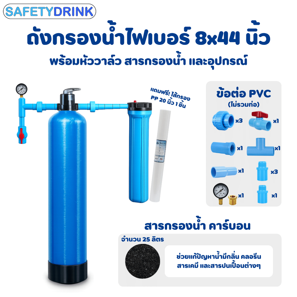 เครื่องกรองน้ำใช้ SAFETYDRINK ขนาด 8X44 นิ้ว สีน้ำเงิน พร้อมหัวควบคุมแบบคันโยก สีเงิน รุ่น MNV0844-CAR-BLUE-S