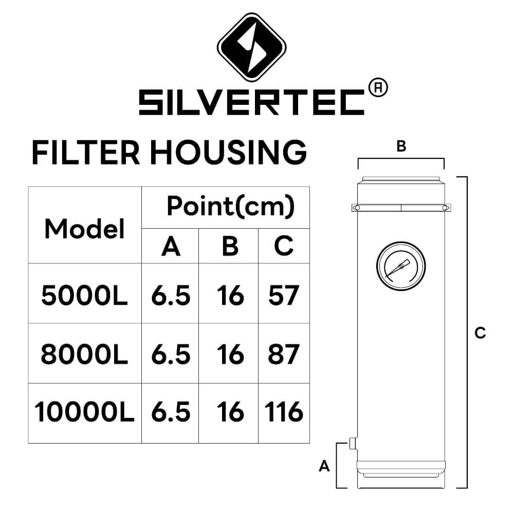 เครื่องกรองน้ำใช้ SILVERTEC UF (ULTRAFILTRATION) รุ่น 5,000 ลิตร_4