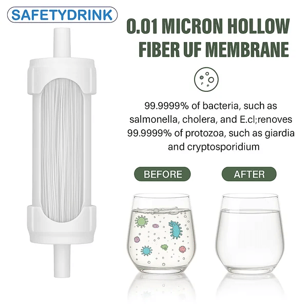 หลอดกรองน้ำพกพา SAFETY DRINK ขนาดเล็ก ระบบกรอง UF