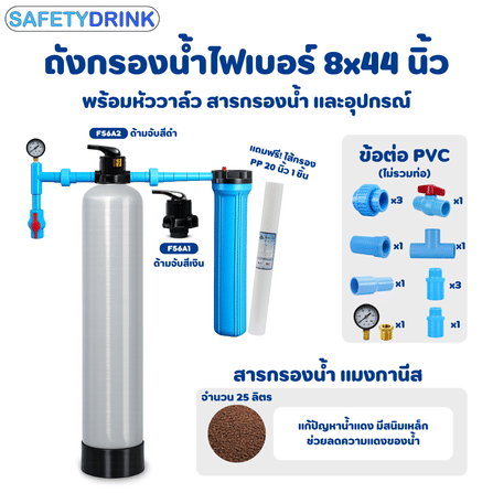 เครื่องกรองน้ำใช้ SAFETYDRINK ขนาด 8X44 นิ้ว สีเทา พร้อมหัวควบคุมแบบคันโยก สีดำ รุ่น MNV0844-MGN-GREY-B_0