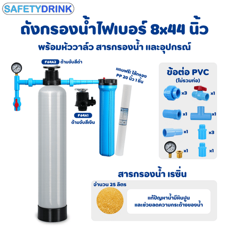 เครื่องกรองน้ำใช้ SAFETYDRINK ขนาด 8X44 นิ้ว สีเทา พร้อมหัวควบคุมแบบพวงมาลัย สีดำ รุ่น MNV0844-RSN-GREY-B_1