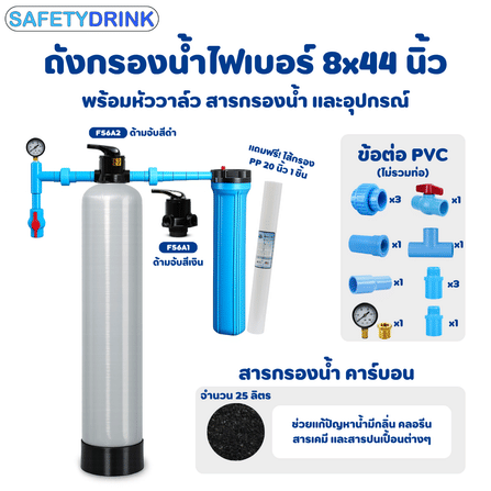 เครื่องกรองน้ำใช้ SAFETYDRINK ขนาด 8X44 นิ้ว สีเทา พร้อมหัวควบคุมแบบคันโยก สีดำ รุ่น MNV0844-CAR-GREY-B_1