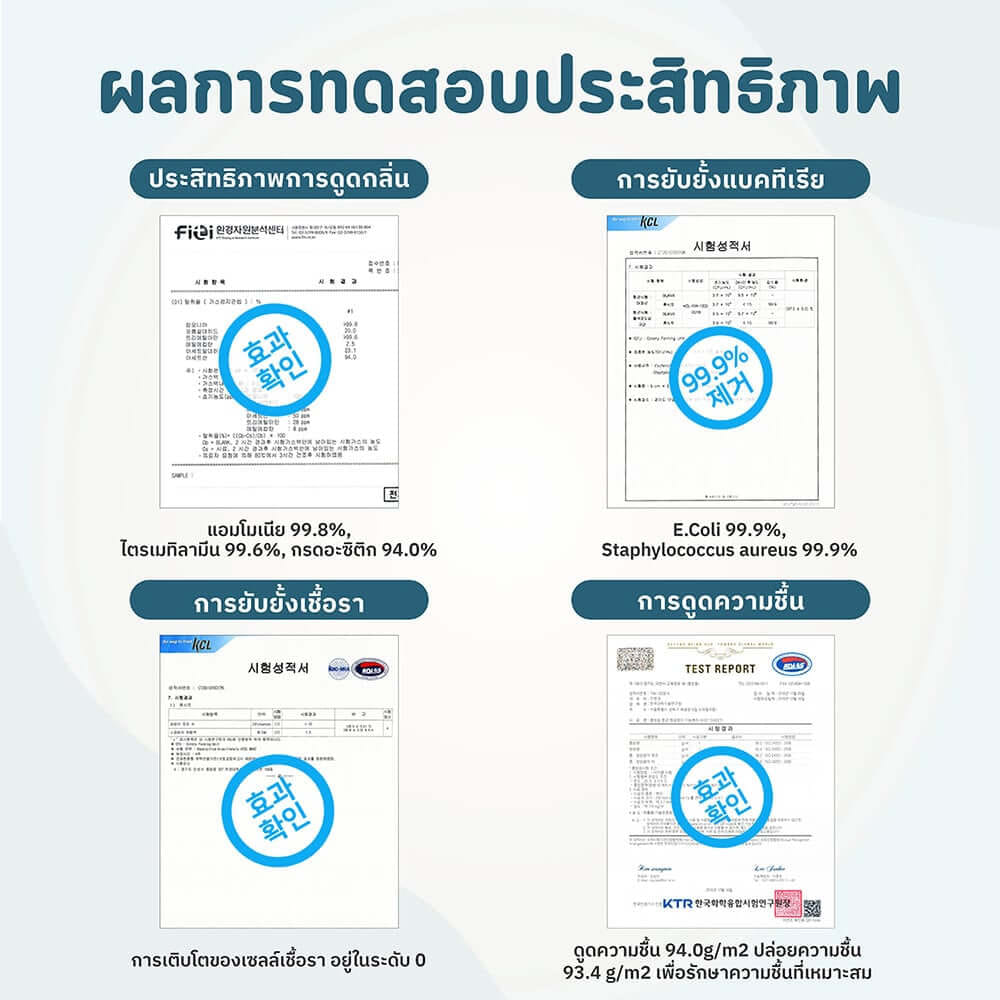 แผ่นลดกลิ่นอับสำหรับเต็นท์ HUSHEET กันความชื้น ป้องกันเชื้อรา นำเข้าจากเกาหลี (แพ็ค 10 แถม 2)_4