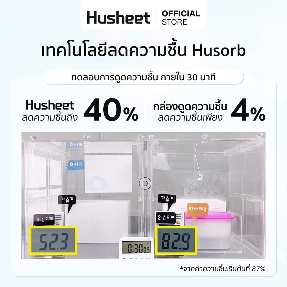 แผ่นดูดความชื้นตู้เสื้อผ้า + แผ่นดับกลิ่นตู้เย็น HUSHEET แพ็คคู่ นำเข้าจากเกาหลี_4