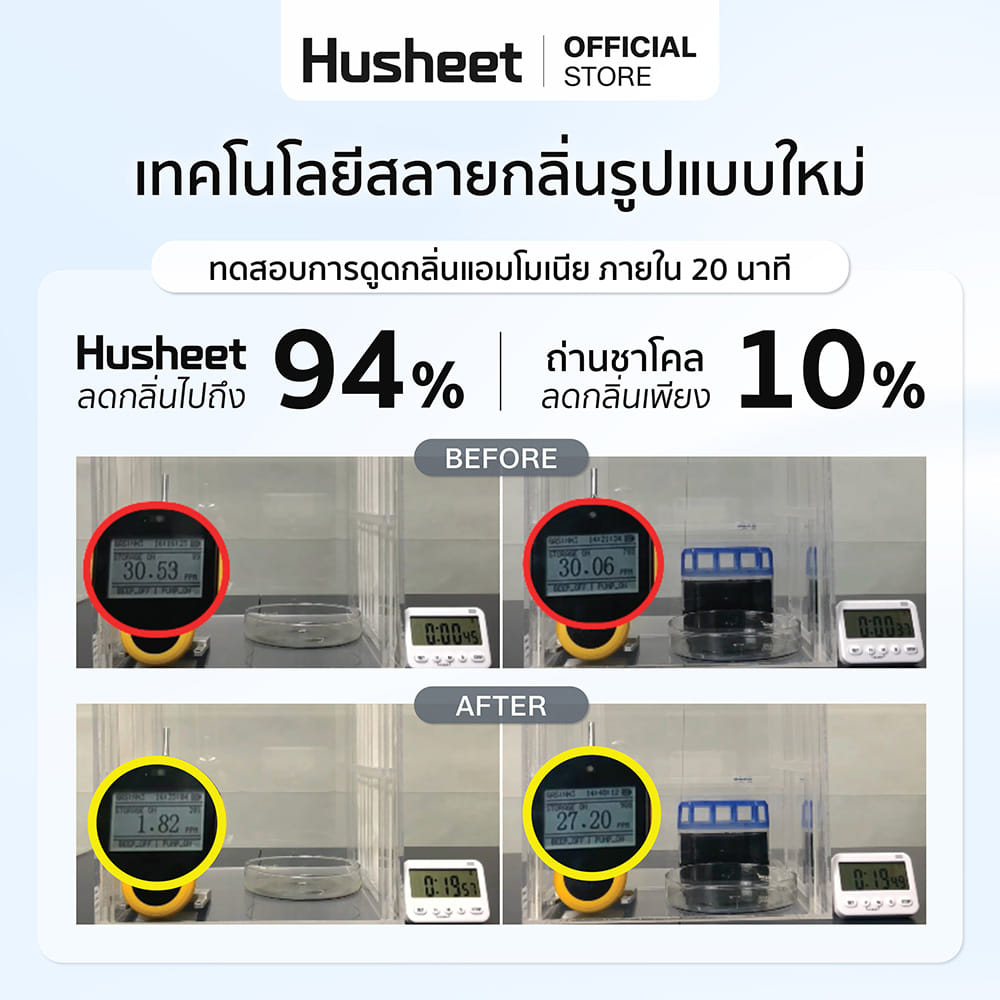 แผ่นดับกลิ่นตู้เย็น HUSHEET ลดกลิ่น ดีกว่าถ่าน 7 เท่า นำเข้าจากเกาหลี_5