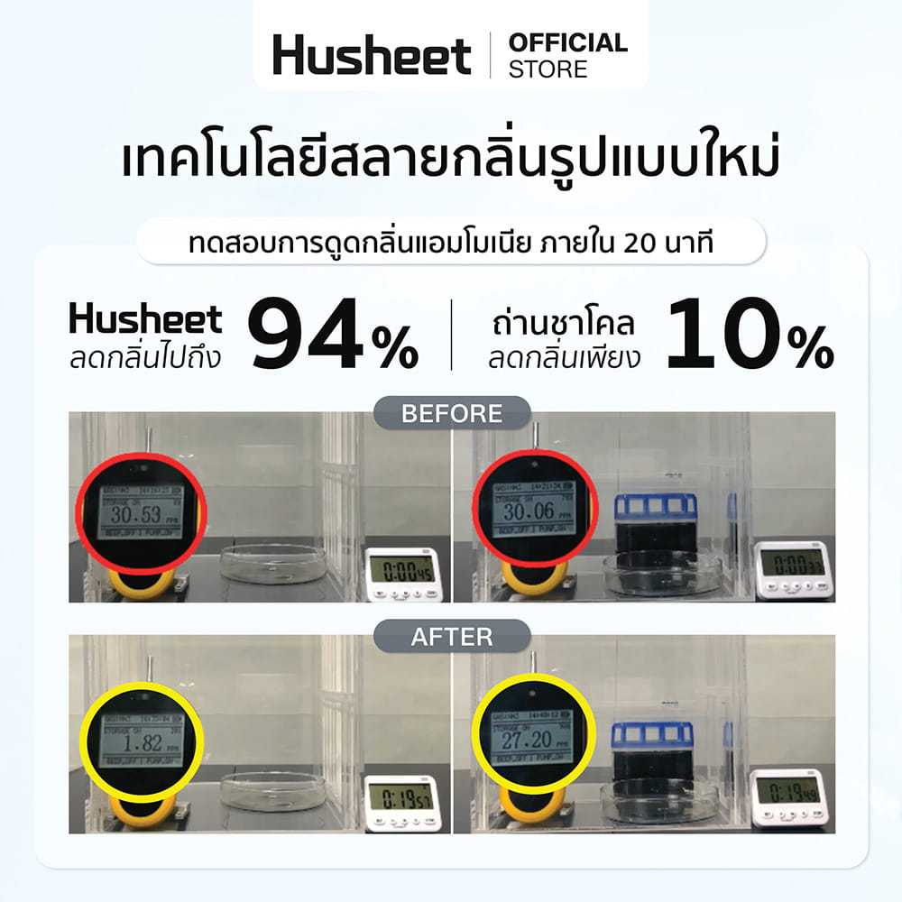 แผ่นดับกลิ่นตู้เย็น + ตู้เสื้อผ้า + ตู้รองเท้า HUSHEET แพ็ค 3 นำเข้าจากเกาหลี_5