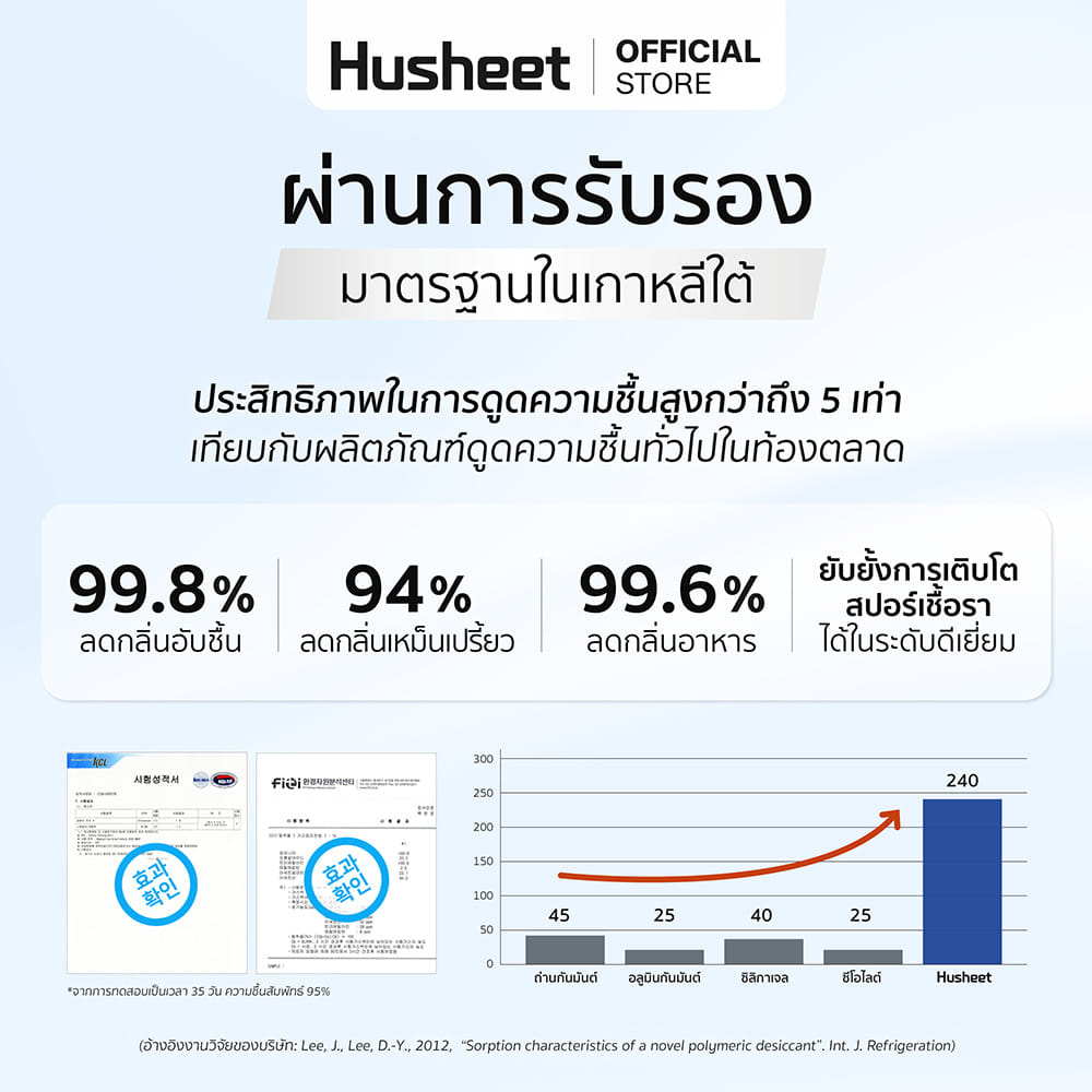 แผ่นดับกลิ่นตู้เย็น HUSHEET ลดกลิ่น ดีกว่าถ่าน 7 เท่า นำเข้าจากเกาหลี_6