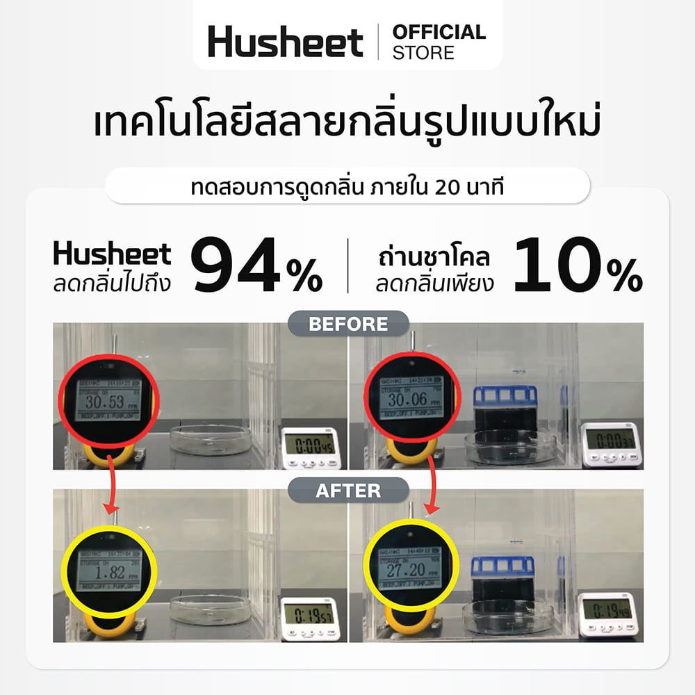 แผ่นดับกลิ่นตู้รองเท้า HUSHEET ลดความชื้น ป้องกันเชื้อรา นำเข้าจากเกาหลี (แพ็ค 10 แถม 2)_6