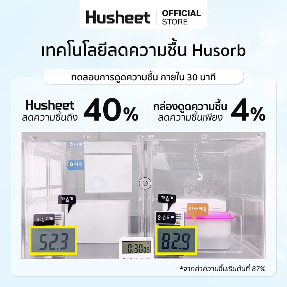 แผ่นลดกลิ่นอับสำหรับตู้เสื้อผ้า HUSHEET กันความชื้น นำเข้าจากเกาหลี_6