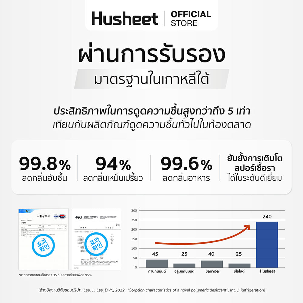 แผ่นดับกลิ่นตู้รองเท้า HUSHEET ลดความชื้น ป้องกันเชื้อรา นำเข้าจากเกาหลี (แพ็ค 10 แถม 2)_7