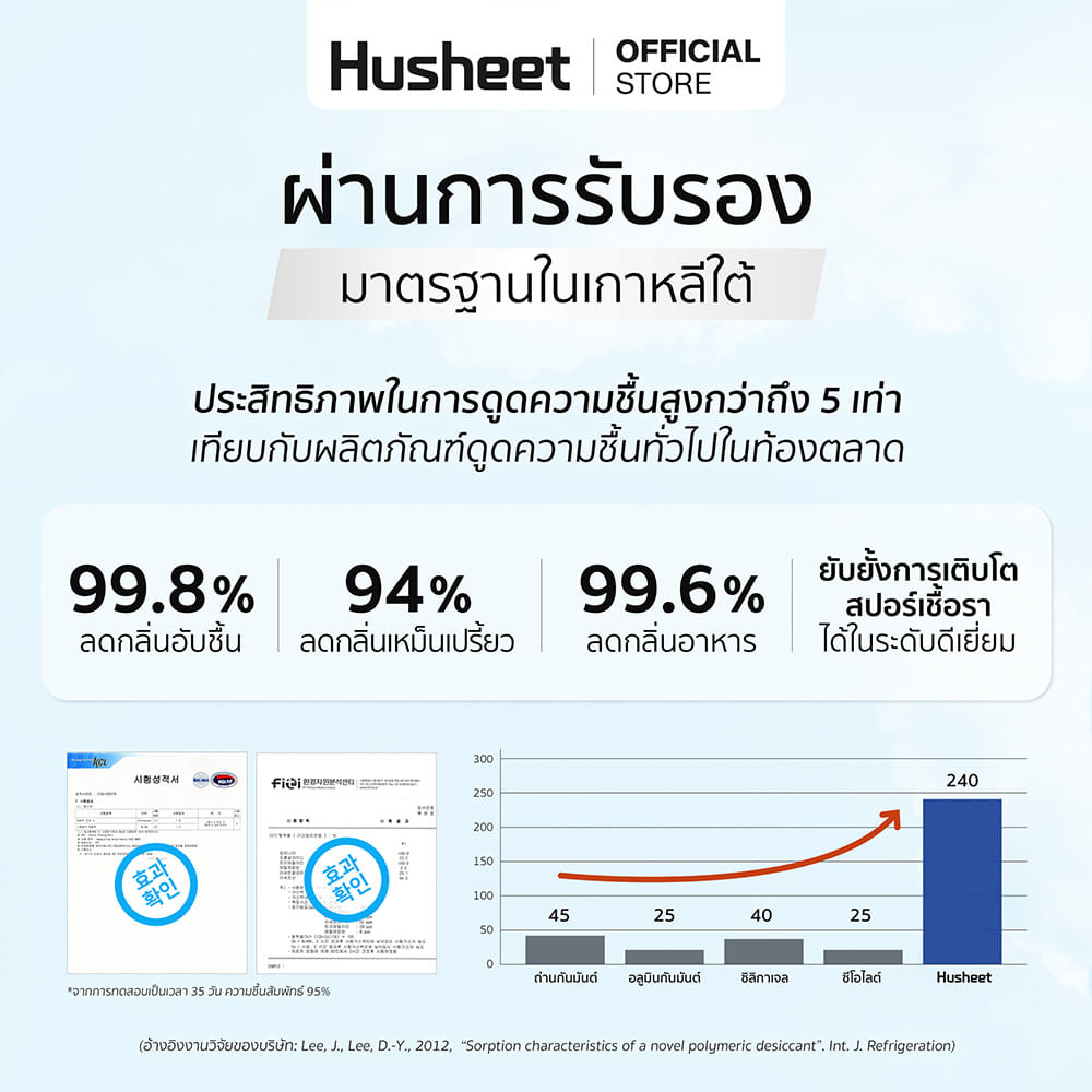 แผ่นลดกลิ่นอับสำหรับตู้เสื้อผ้า HUSHEET กันความชื้น นำเข้าจากเกาหลี (6 แพ็ค แถม 1)_7