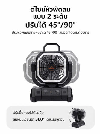 พัดลมพกพา MOUNTAINHIKER ไซเบอร์ตรอน,แบตเตอรี่ 20000 MAH,สีเขียว_4
