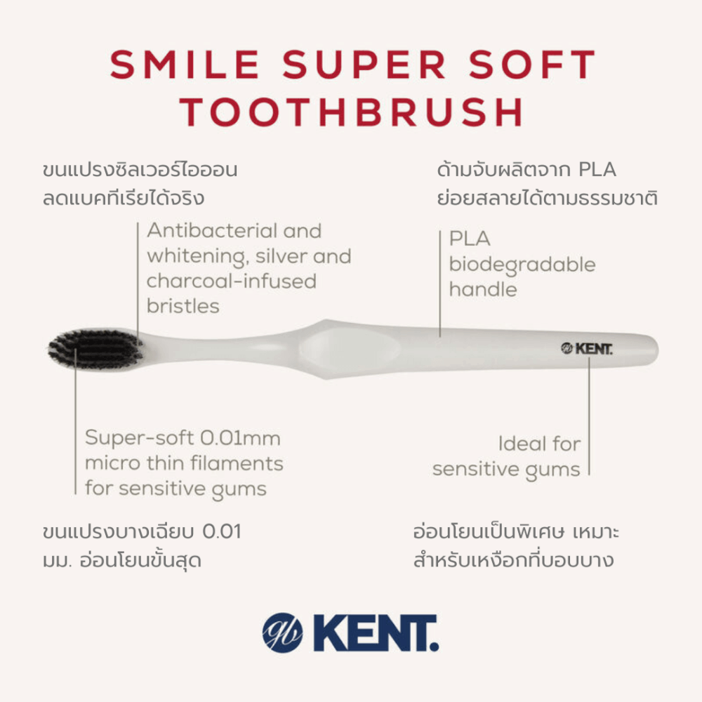 แปรงสีฟันขนนุ่มพิเศษ KENT SMILE ผสานซิลเวอร์และชาร์โคล สีขาว