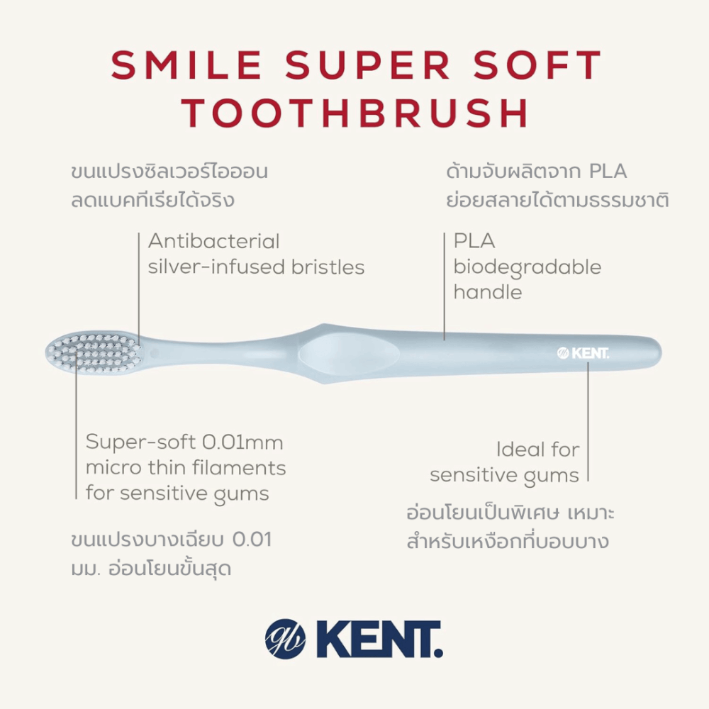แปรงสีฟันขนนุ่มพิเศษ KENT SMILE ผสานซิลเวอร์ไอออน สีฟ้า
