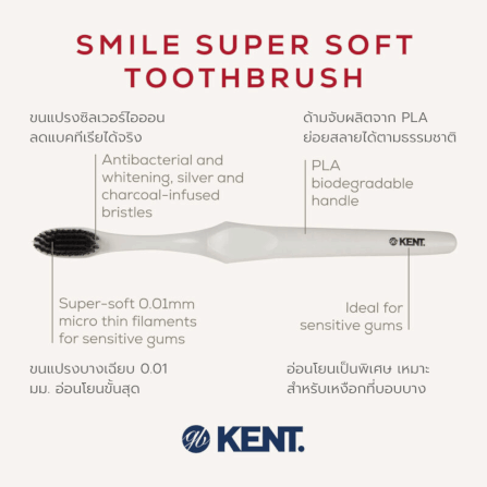 แปรงสีฟันขนนุ่มพิเศษ KENT SMILE ผสานซิลเวอร์และชาร์โคล สีขาว_1