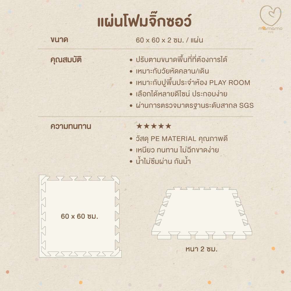 แผ่นรองคลาน จิ๊กซอว์ MAMAMO หนา 2 CM เซต 12 แผ่น สีเทา เกรดพรีเมี่ยม พร้อมขอบปิด พร้อมส่ง_2