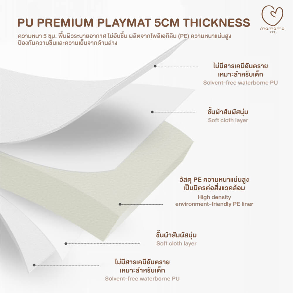 เบาะรองคลาน PU เล็ก MAMAMO วัสดุหนัง PU LEATHER สำหรับปูพื้น PLAY HOUSE เพิ่มความนุ่มและปลอดภัย_6