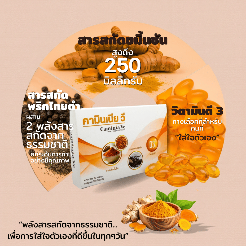 ผลิตภัณฑ์เสริมอาหาร CAMINIA VE ขนาด 20 แคปซูล_2