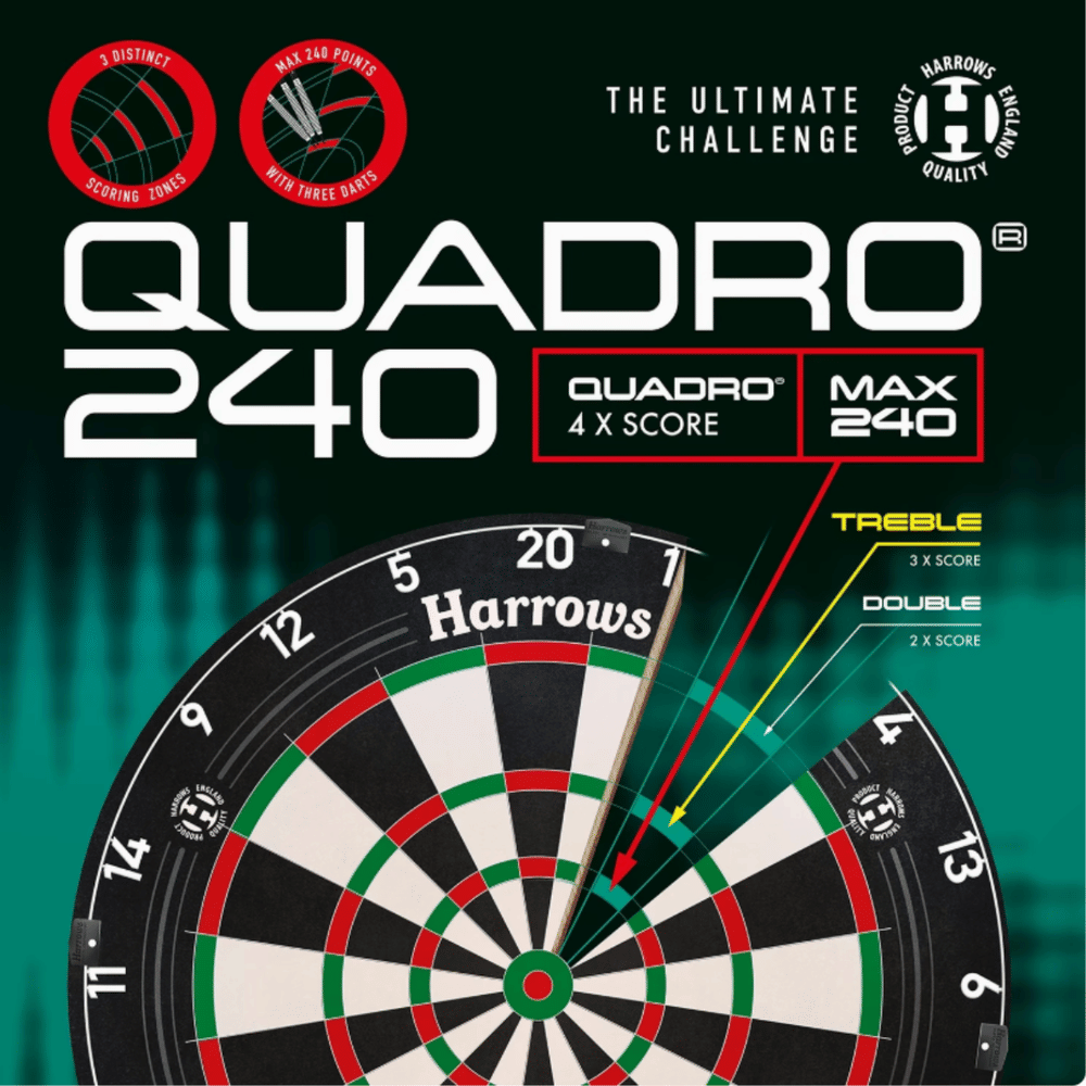 กระดานปาเป้า HARROWS QUADRO 240 DARTBOARD X4 18"