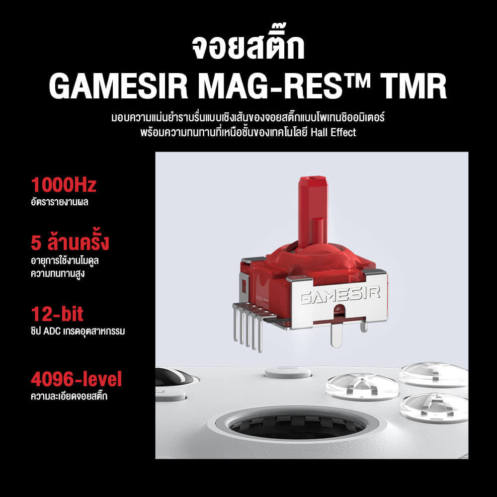 จอยเกมไร้สาย GAMESIR G7 PRO - สีขาว_2