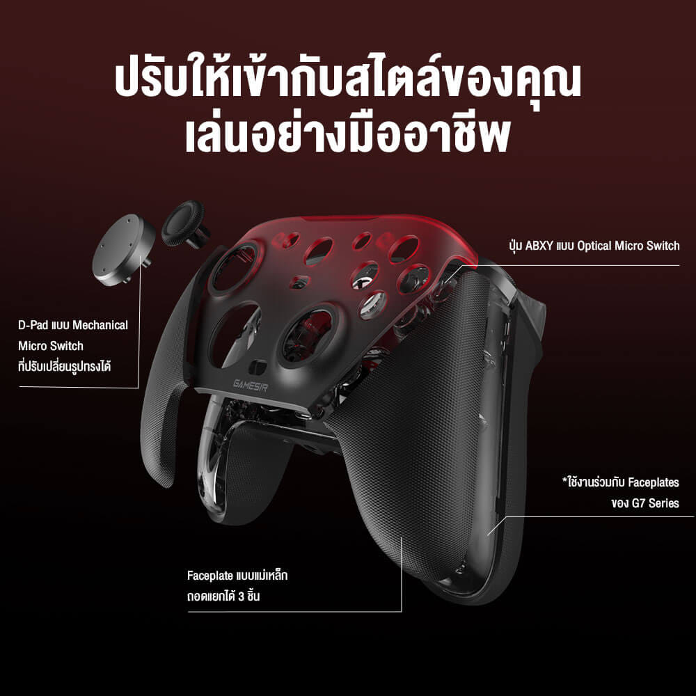 จอยเกมไร้สาย GAMESIR G7 PRO - สีขาว_6