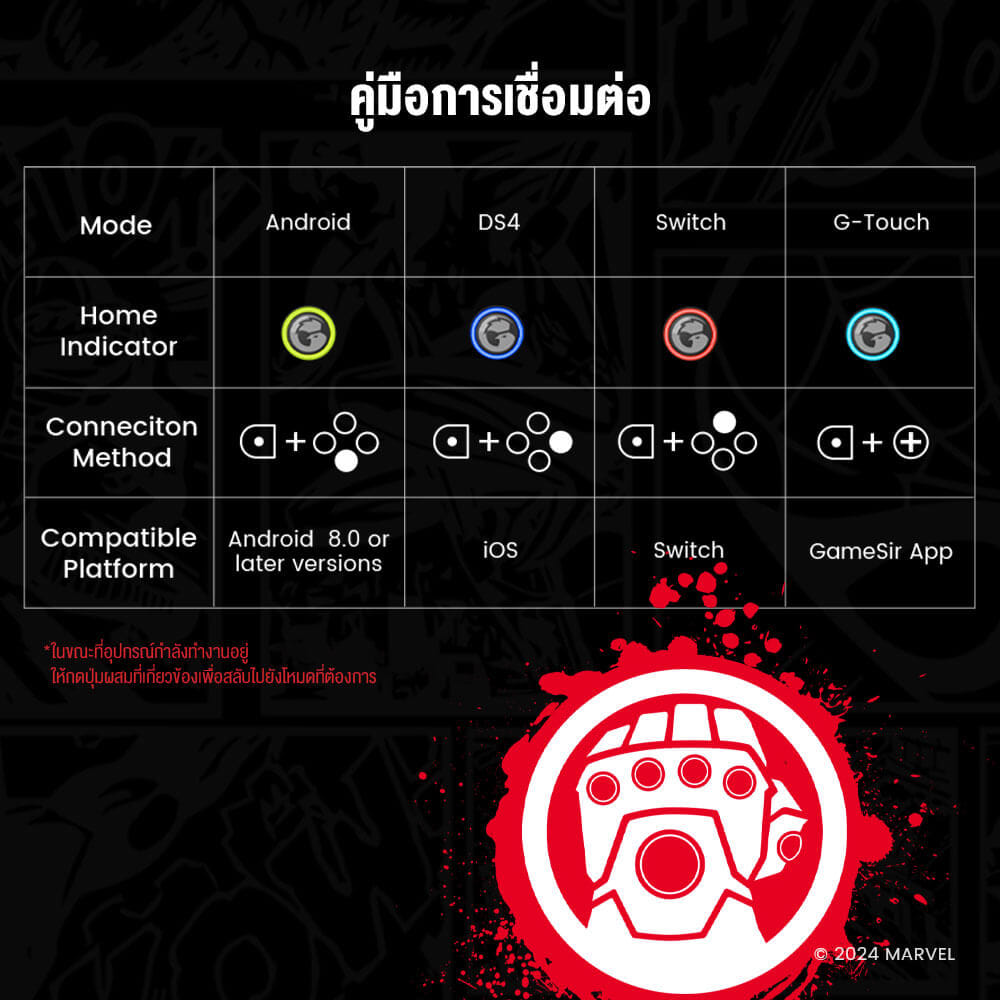 จอยเกมไร้สาย GAMESIR G8 PLUS - THANOS EDITION_8