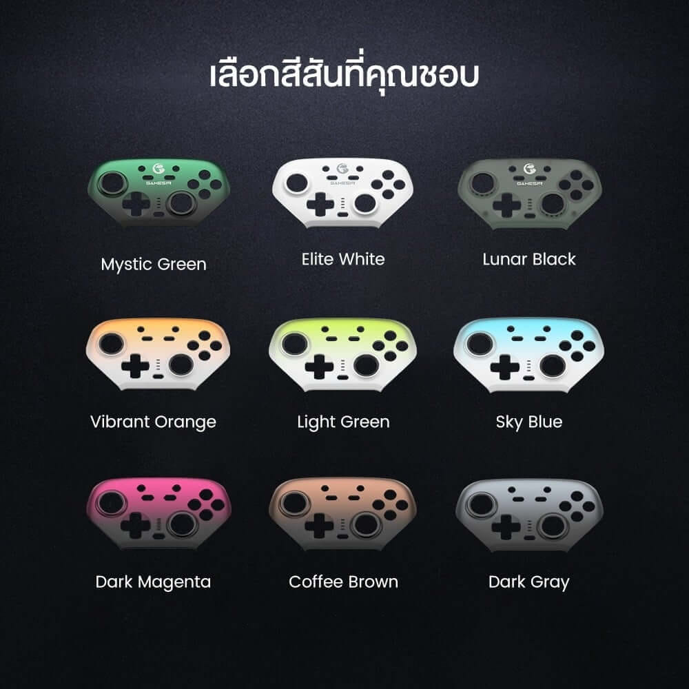 หน้ากากแม่เหล็กสำหรับจอย GAMESIR SUPER NOVA - GRAY