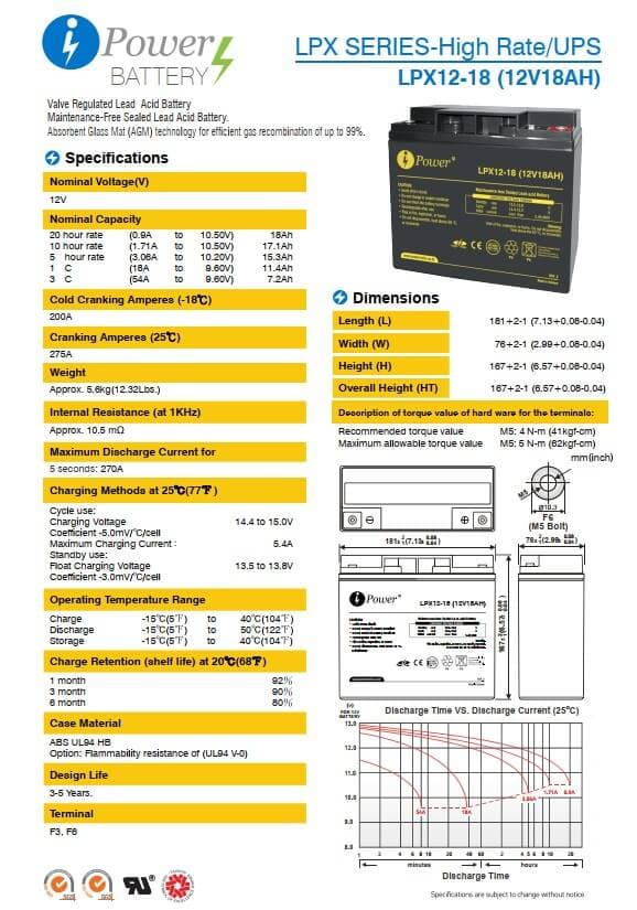 แบตเตอรี่แห้ง IPOWER LP12-18 (12V 18AH)_2