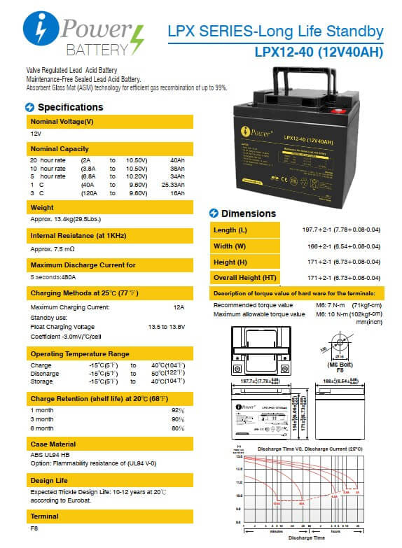 แบตเตอรี่แห้ง IPOWER LPX12-40 (12V 40AH)_2