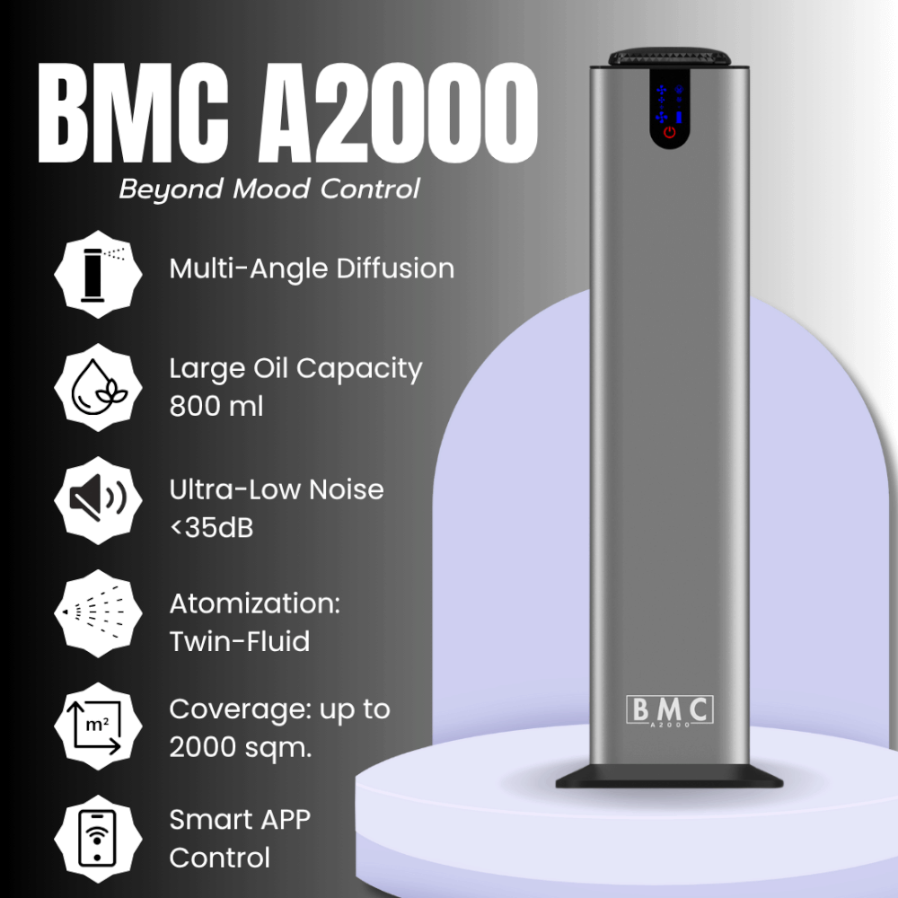 เครื่องพ่นน้ำหอม BMC SCENT รุ่น A2000_2