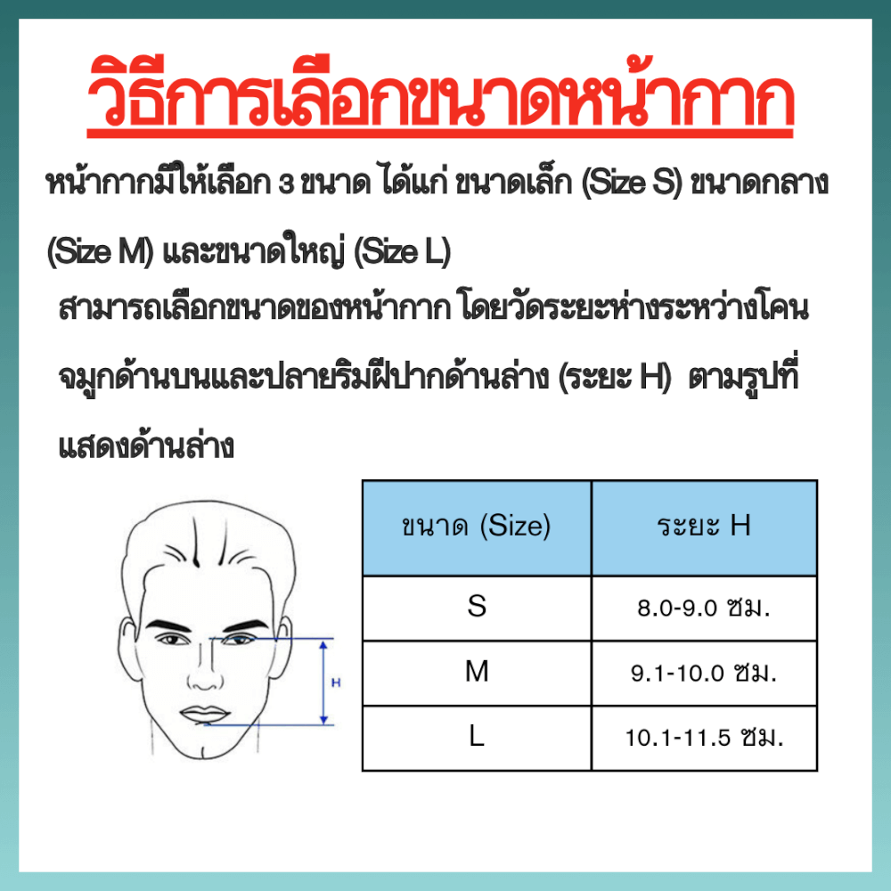 หน้ากากเครื่อง AUTO CPAP BMC ครอบปากและจมูก FULL FACE MASK FM1A ซิลิโคนขนาดกลาง_3