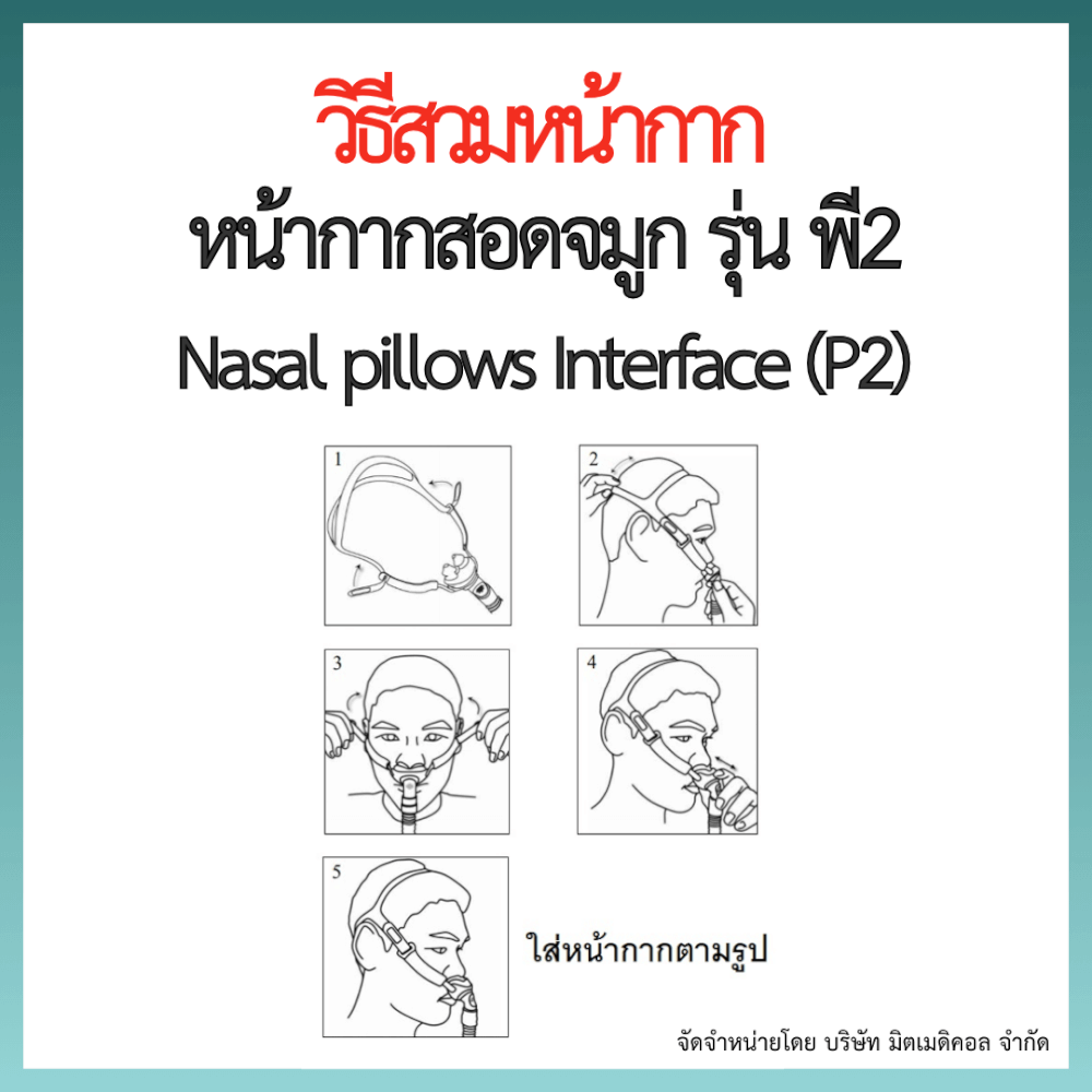 หน้ากากเครื่อง AUTO CPAP BMC สอดจมูก P2 ซิลิโคนครบไซส์