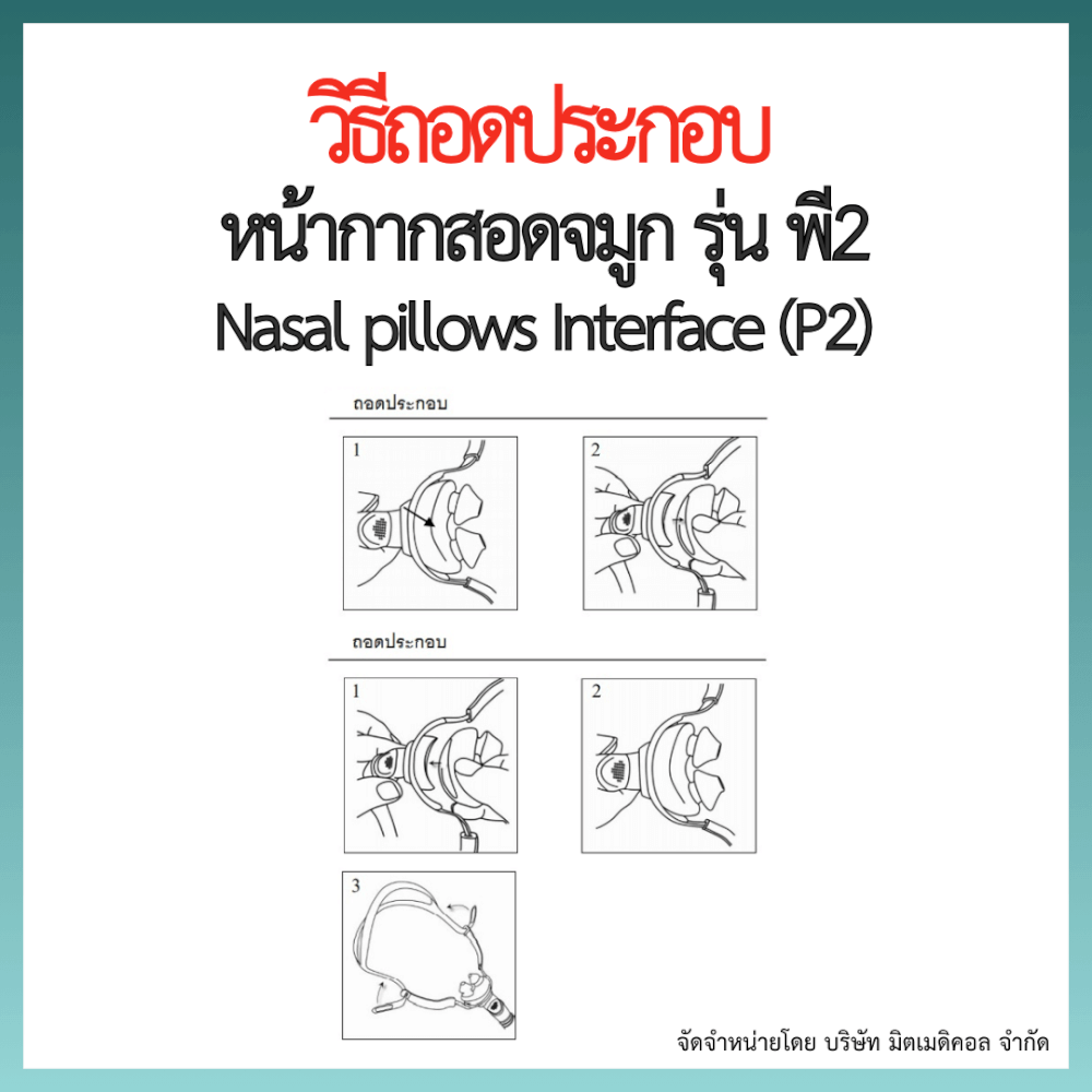 หน้ากากเครื่อง AUTO CPAP BMC สอดจมูก P2 ซิลิโคนครบไซส์