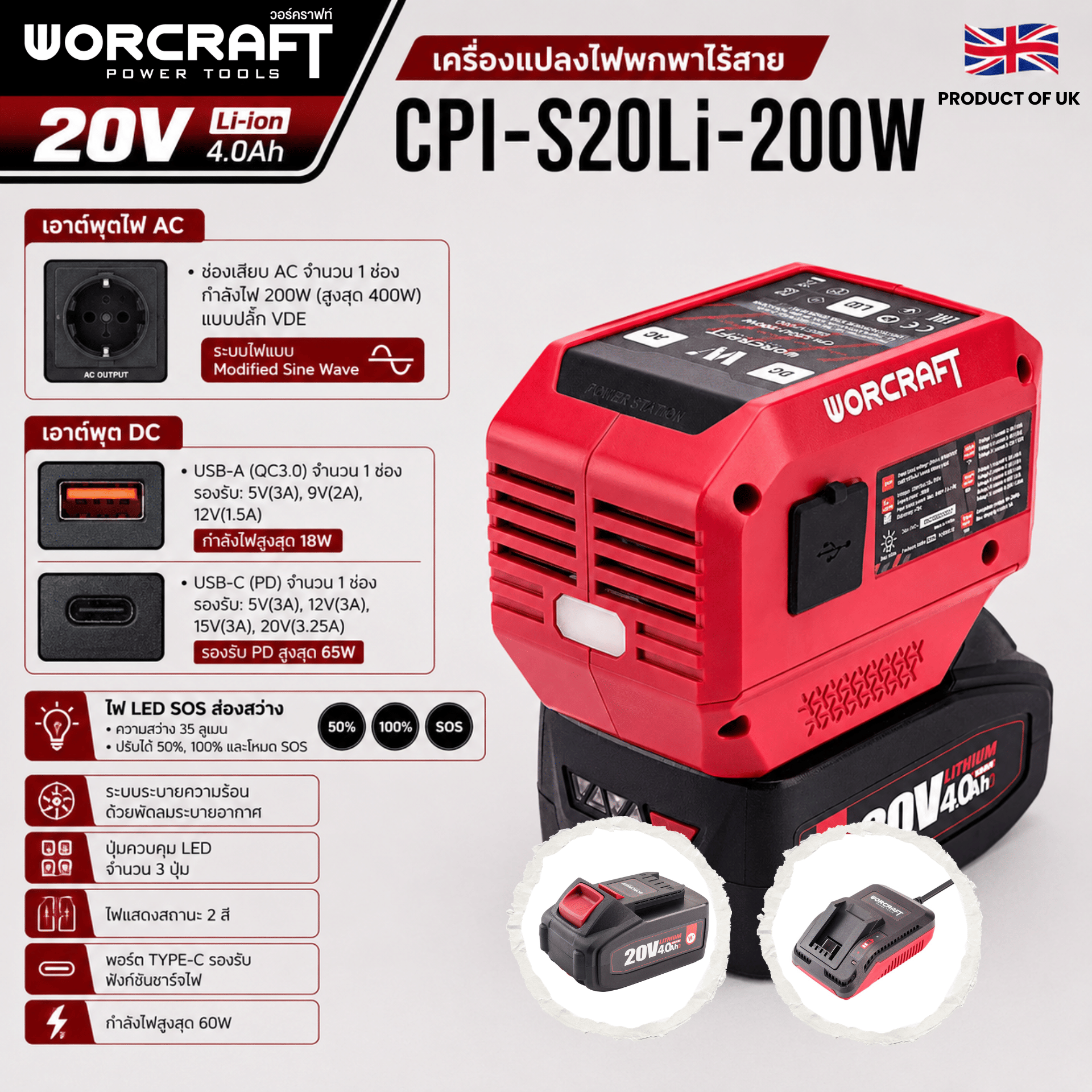 อะแดปเตอร์แปลงไฟไร้สาย WORCRAFT รุ่น CPI-S20LI-200W (พร้อมแบตเตอรี่และแท่นชาร์จ)_5