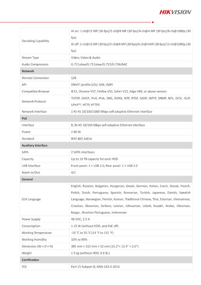 เครื่องบันทึก HIKVISION รุ่น DS-7608NXI-K2/8P รองรับกล้อง 8 ตัว แบบมีรองรับ POE และมี ACUSENSE แยกคน-รถ รองรับความละเอียด 4K_4