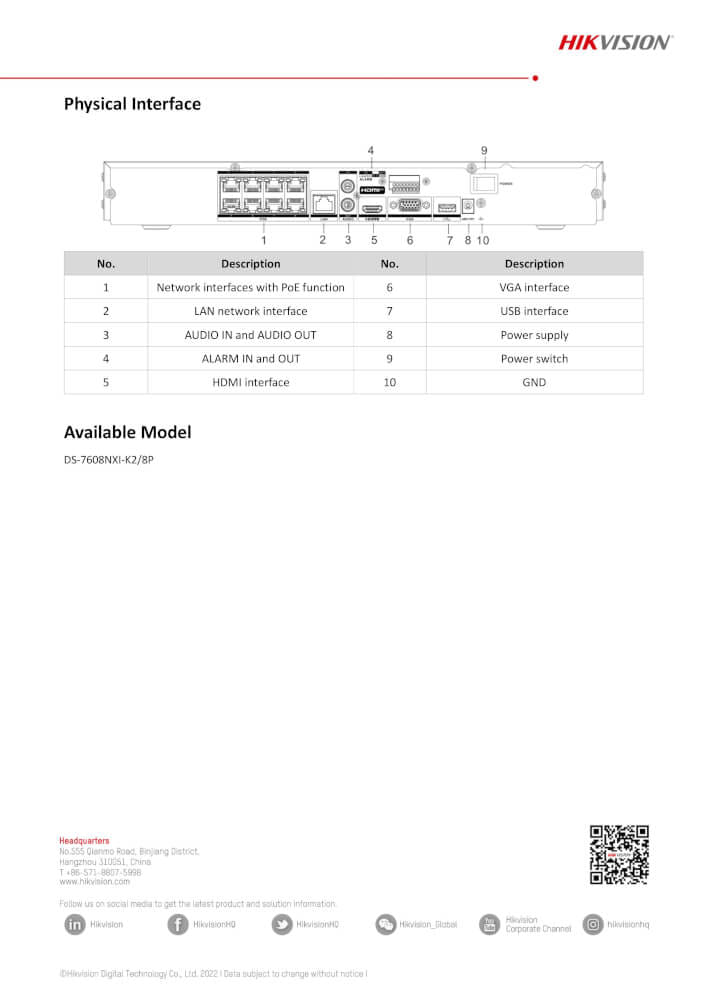 เครื่องบันทึก HIKVISION รุ่น DS-7608NXI-K2/8P รองรับกล้อง 8 ตัว แบบมีรองรับ POE และมี ACUSENSE แยกคน-รถ รองรับความละเอียด 4K_7