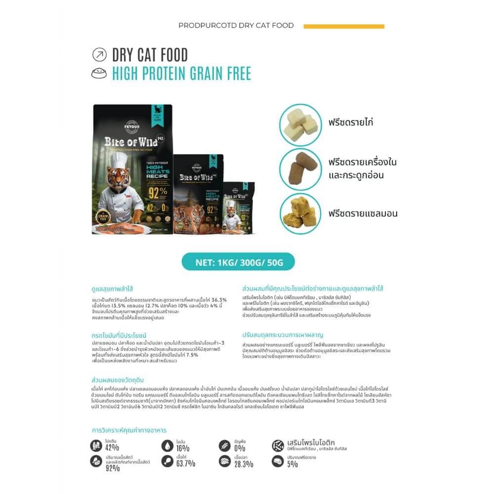 อาหารแมวผสมฟรีซดราย BITE OF WILD สูตร P42 HOLISTIC GRAIN FREE รสไก่และปลาทะเลน้ำลึก 1 กก._4