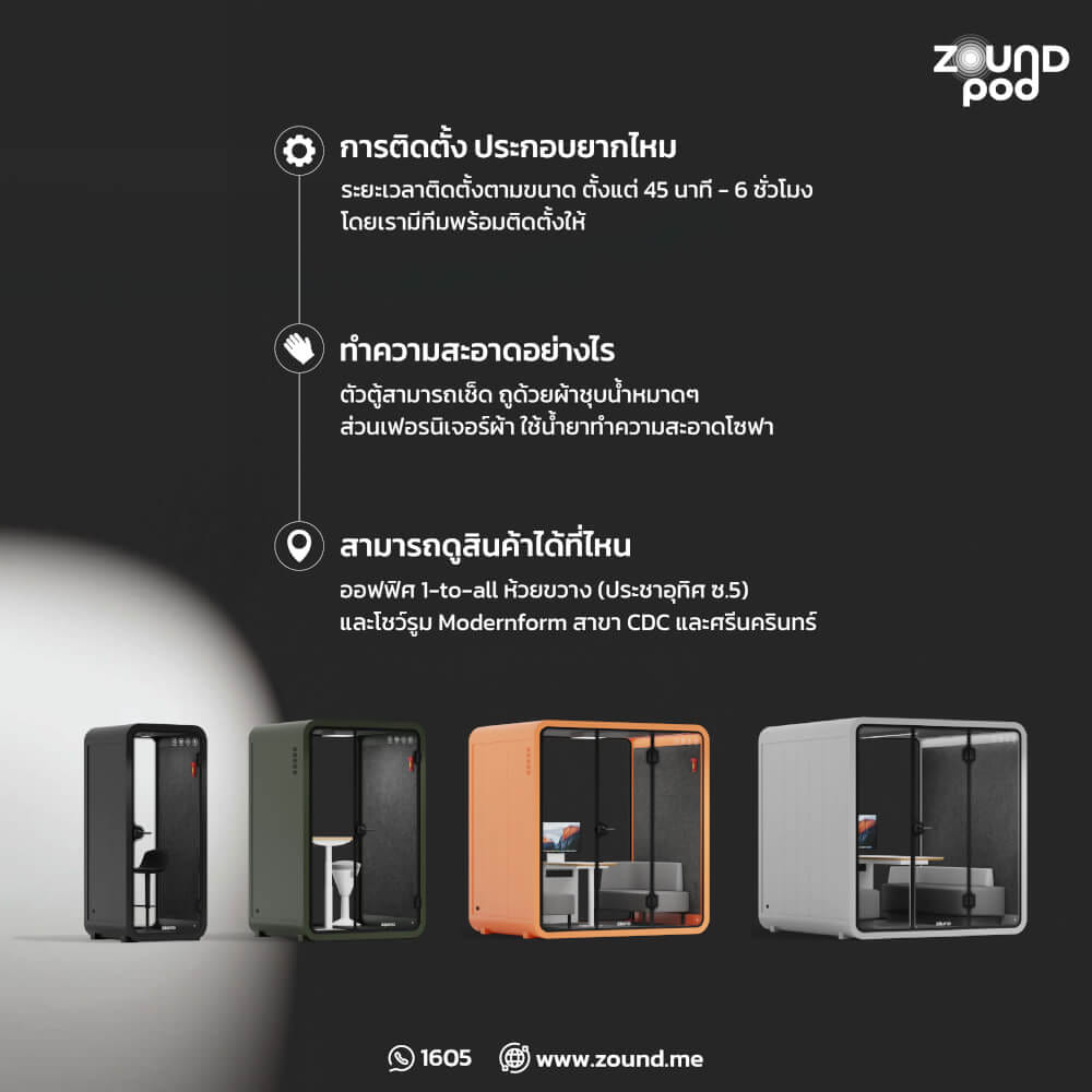 ตู้เก็บเสียงสำเร็จรูป ZOUND รุ่น SR SERIES SIZE S | WHITE_4