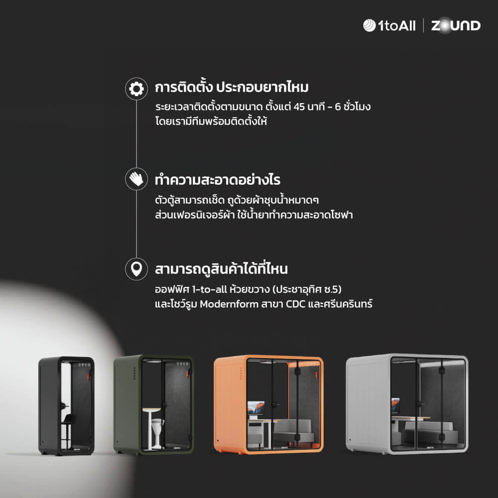 ตู้เก็บเสียงสำเร็จรูป ZOUND รุ่น LIFE PRO SERIES SIZE L | Cloud