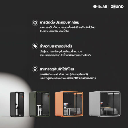 ตู้เก็บเสียงสำเร็จรูป ZOUND รุ่น LIFE PRO SERIES SIZE L | Cloud_4
