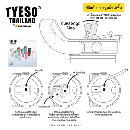 แก้วเก็บความเย็น TYESO รุ่น NEW CAP 1200 มล (BLACK)_3