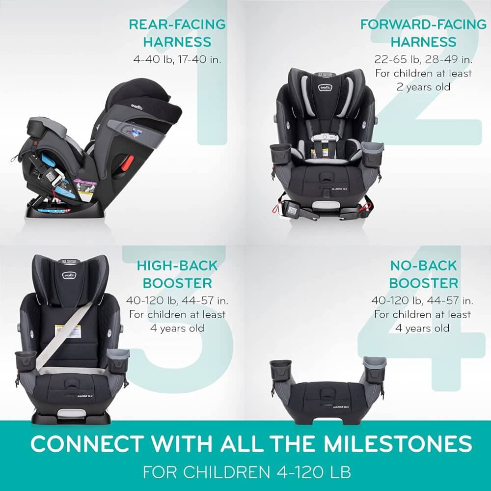 คาร์ซีท ALL-4-ONE EVENFLO สำหรับแรกเกิด-12ปี พร้อมระบบ SENSOR SAFE คอยเตือนเมื่ออยู่ห่างเด็ก_10