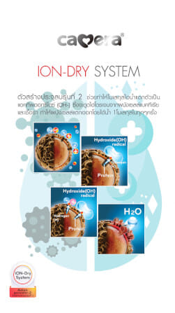 เครื่องนึ่งฆ่าเชื้อพร้อมอบแห้ง CAMERA รุ่น IONDRY 5 อบลมร้อน ปล่อยประจุลบ โหมดปลอดเชื้อ 28 ชั่วโมง_11