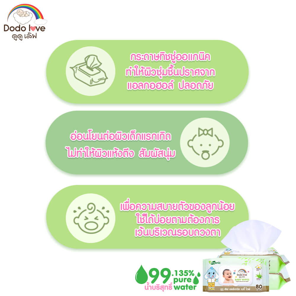 ทิชชู่เปียก DODOLOVE ผ้าเช็ดทำความสะอาดสำหรับเด็ก ออร์แกนิค 80 แผ่น